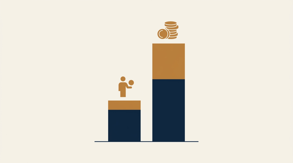 Le salaire médian en France : définition, montant et pouvoir d'achat